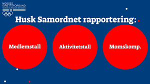 samordnet rapportering.png