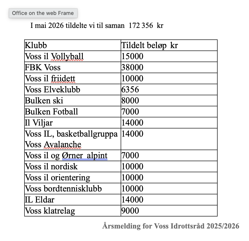 Skjermbilde 2026-05-19 kl. 10.46.57.png